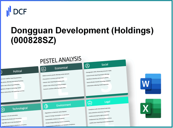 Dongguan Development Co., Ltd. (000828.SZ): PESTEL Analysis