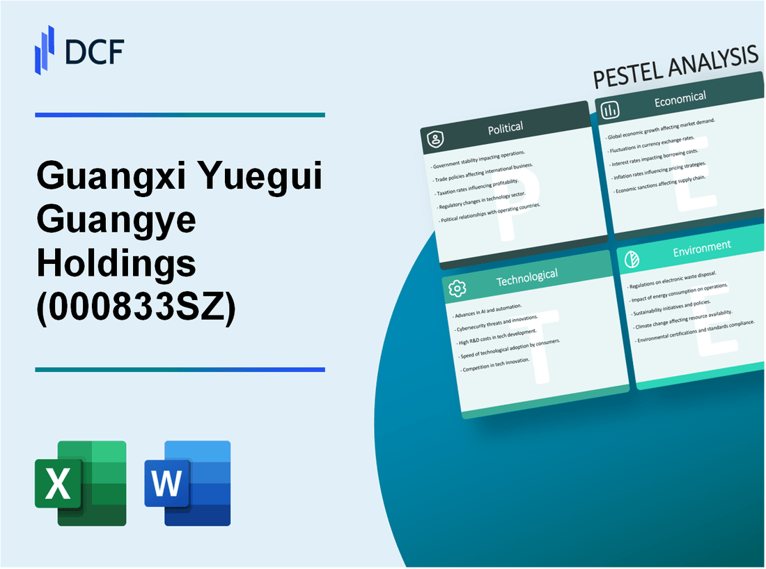 Guangxi Yuegui Guangye Holdings Co., Ltd. (000833.SZ): PESTEL Analysis