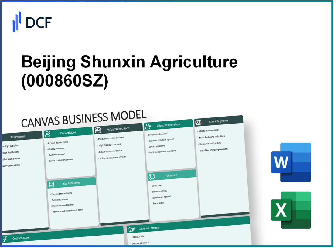 Beijing Shunxin Agriculture Co.,Ltd (000860.SZ): Canvas Business Model