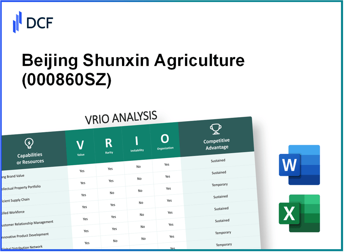 Beijing Shunxin Agriculture Co.,Ltd (000860.SZ): VRIO Analysis