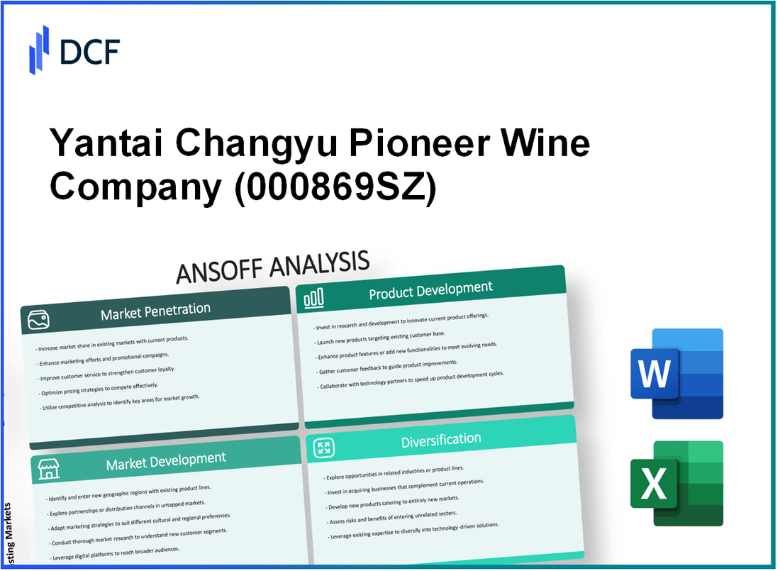 Yantai Changyu Pioneer Wine Company Limited (000869.SZ): Ansoff Matrix