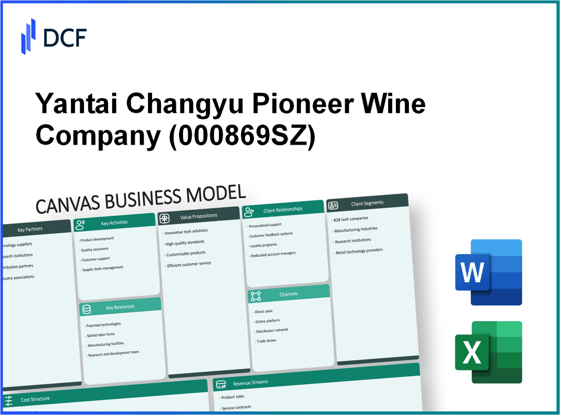 Yantai Changyu Pioneer Wine Company Limited (000869.SZ): Canvas Business Model