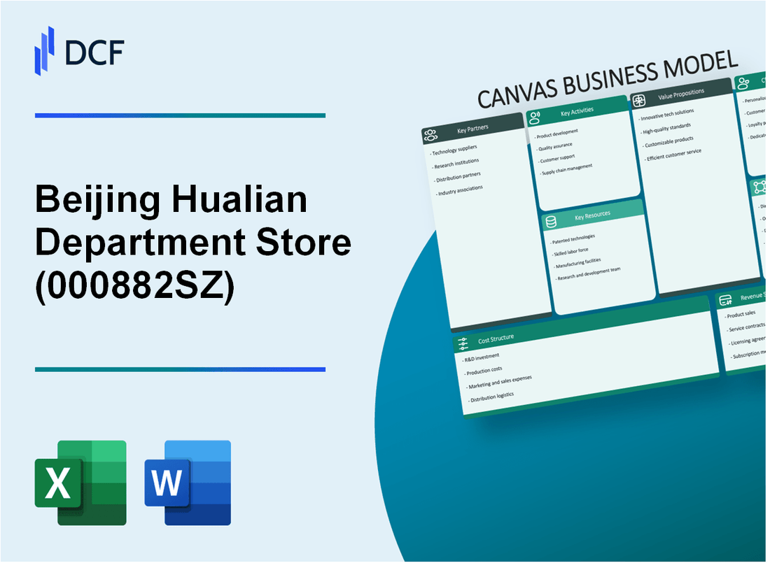 Beijing Hualian Department Store Co., Ltd (000882.SZ): Canvas Business Model