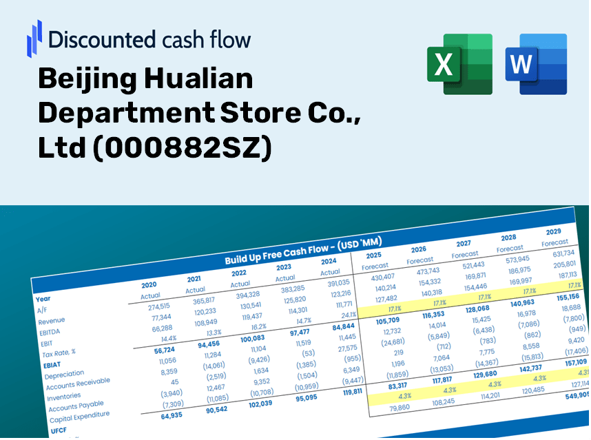 Beijing Hualian Department Store Co., Ltd (000882SZ) DCF Valuation