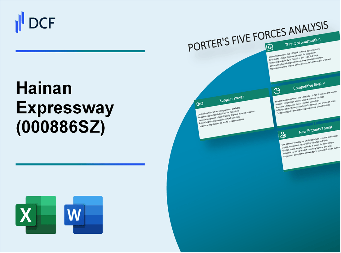 Hainan Expressway (000886.SZ): Porter's 5 Forces Analysis