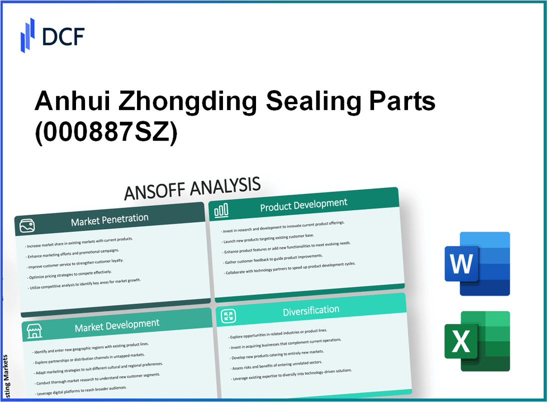 Anhui Zhongding Sealing Parts Co., Ltd. (000887.SZ): Ansoff Matrix