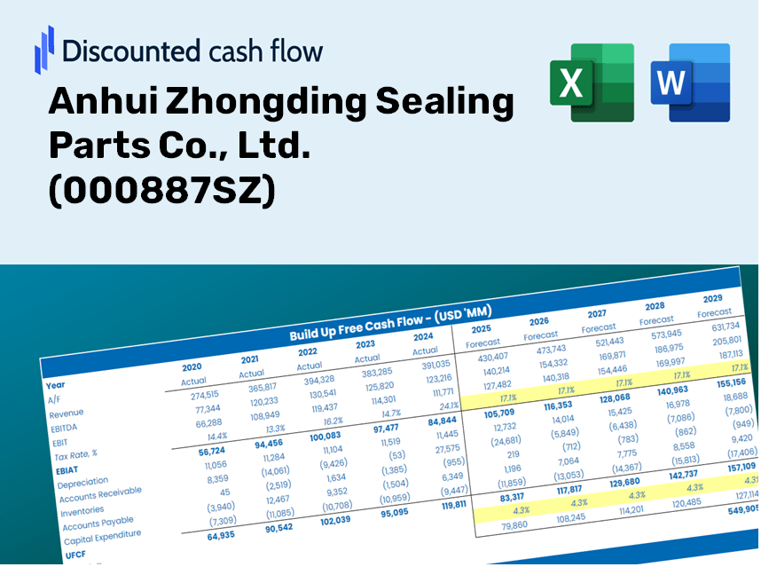 Anhui Zhongding Sealing Parts Co., Ltd. (000887SZ) DCF Valuation