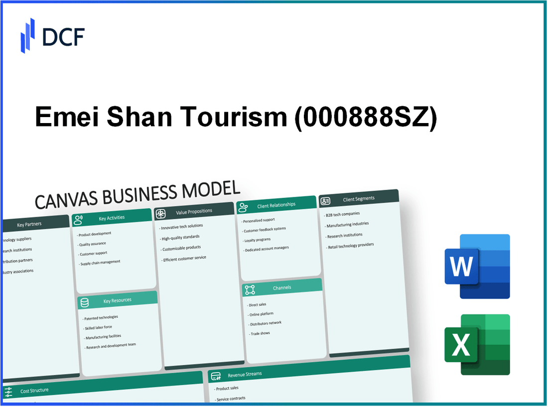 Emei Shan Tourism Co.,Ltd (000888.SZ): Canvas Business Model