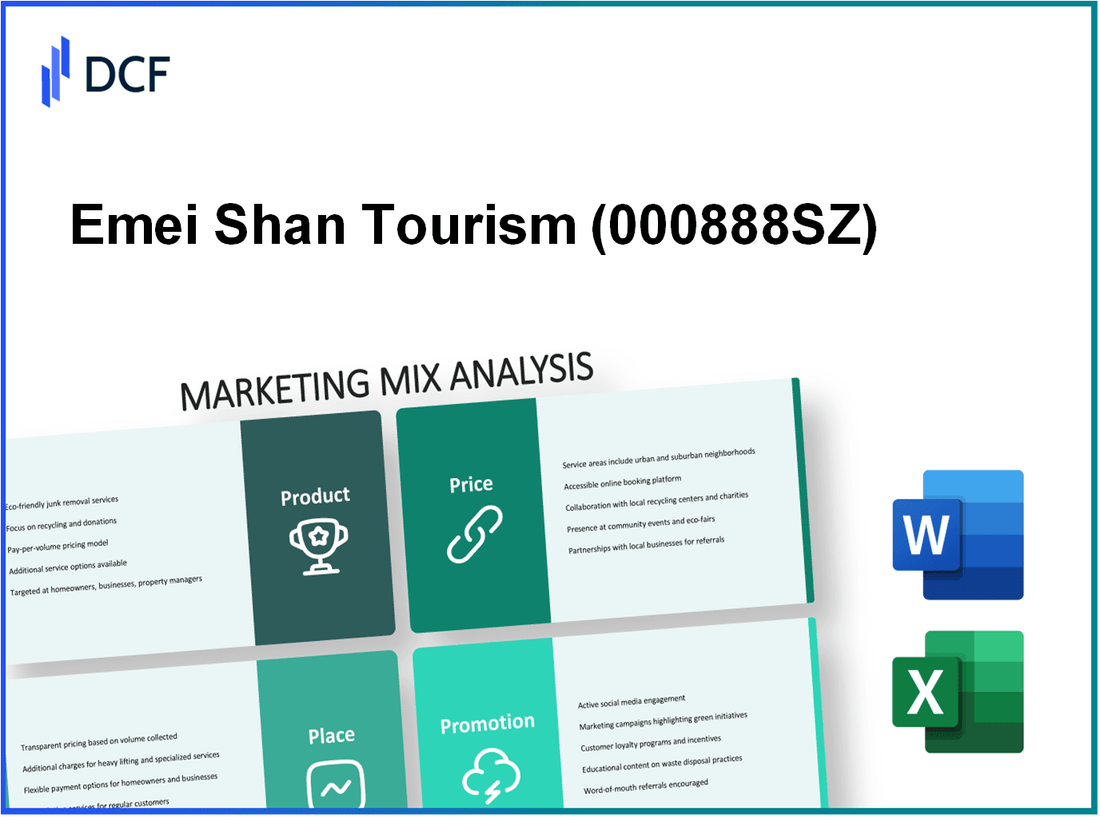 Emei Shan Tourism Co.,Ltd (000888.SZ): Marketing Mix Analysis