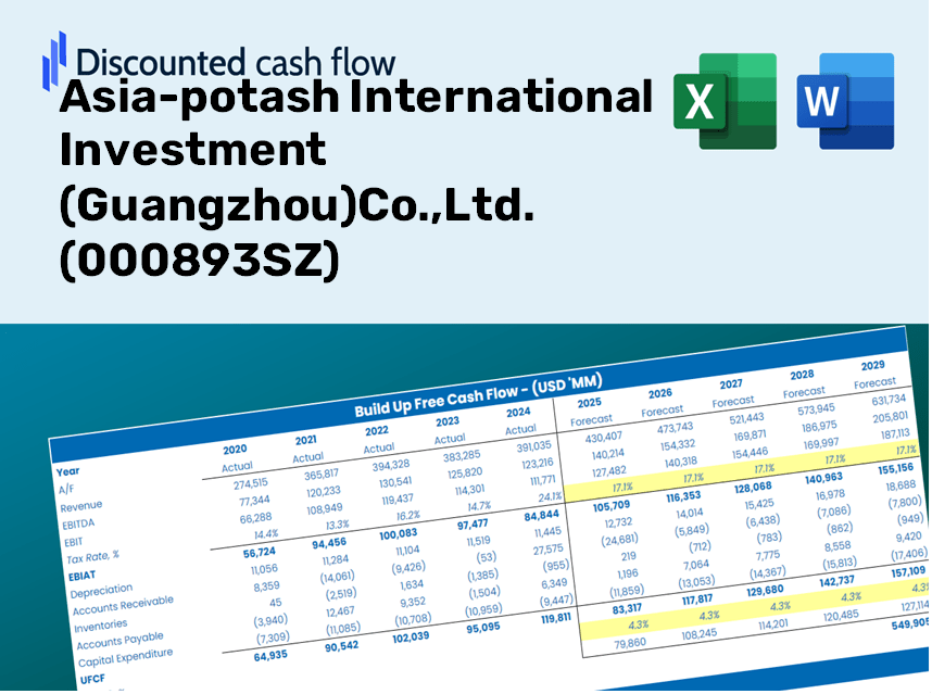 Asia-potash International Investment (Guangzhou)Co.,Ltd. (000893SZ) DCF Valuation