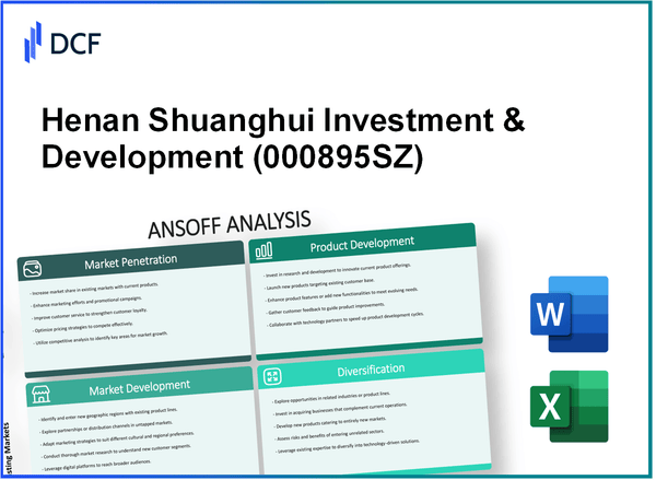 Henan Shuanghui Investment & Development Co.,Ltd. (000895.SZ): Ansoff Matrix