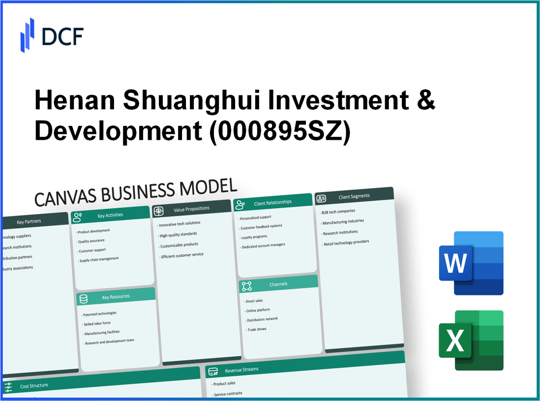 Henan Shuanghui Investment & Development Co.,Ltd. (000895.SZ): Canvas Business Model