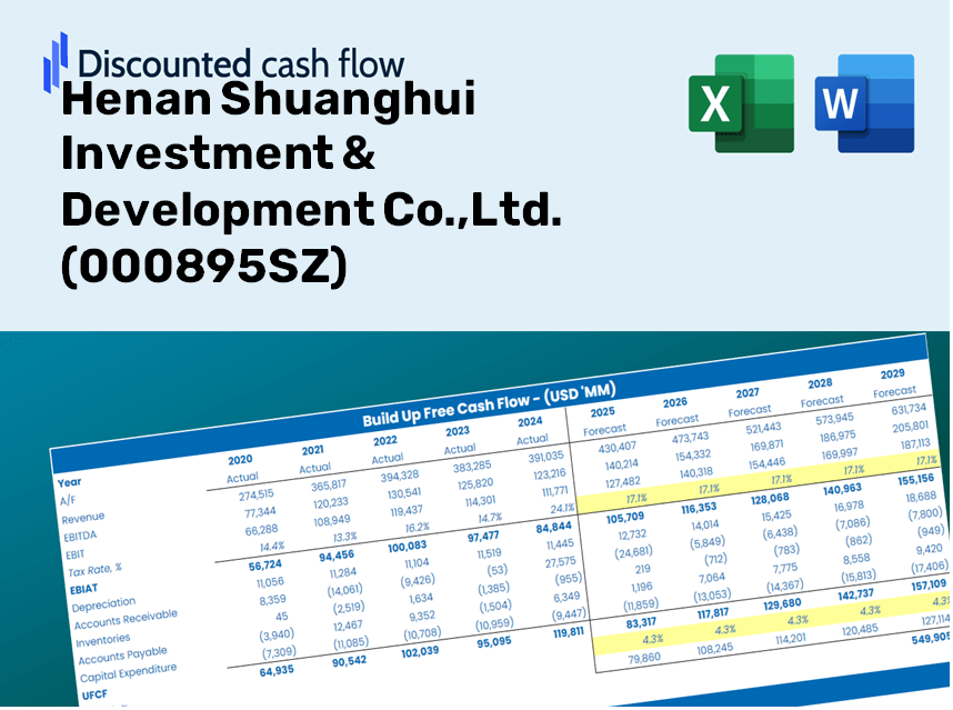 Henan Shuanghui Investment & Development Co.,Ltd. (000895SZ) DCF Valuation