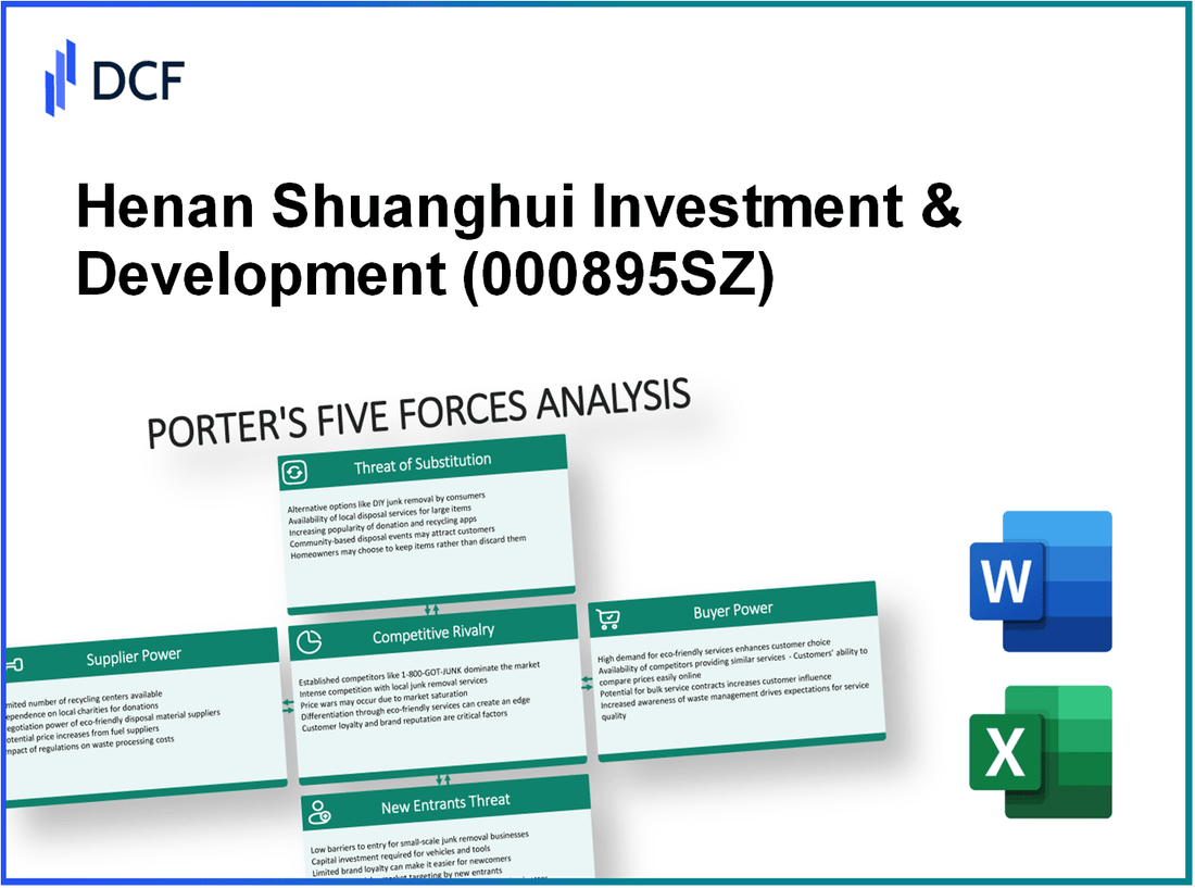 Henan Shuanghui Investment & Development (000895.SZ): Porter's 5 Forces Analysis