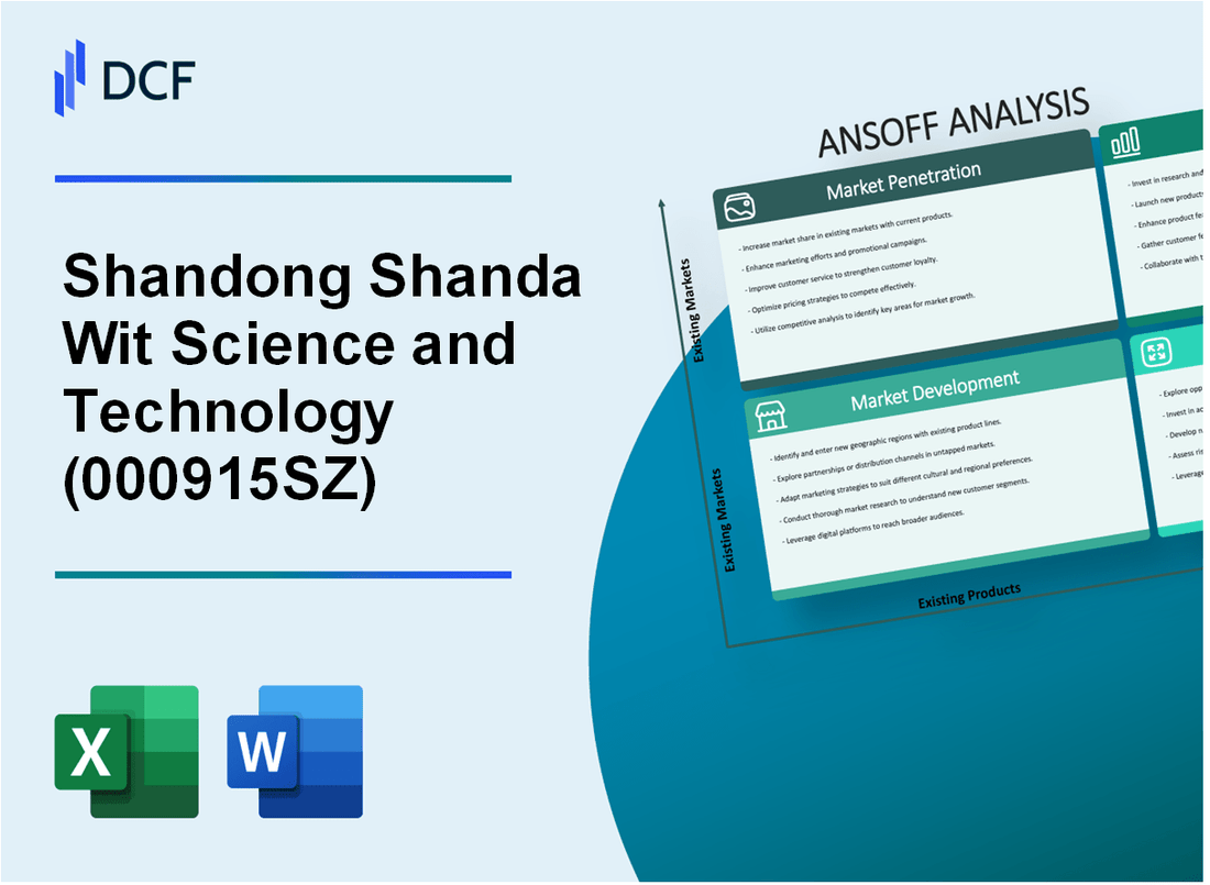 Shandong Shanda Wit Science and Technology Co., Ltd. (000915.SZ): Ansoff Matrix