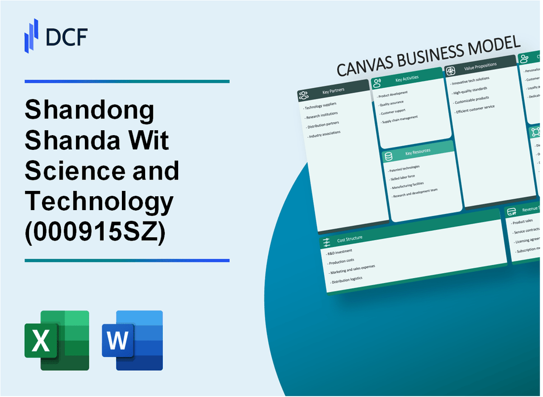 Shandong Shanda Wit Science and Technology Co., Ltd. (000915.SZ): Canvas Business Model