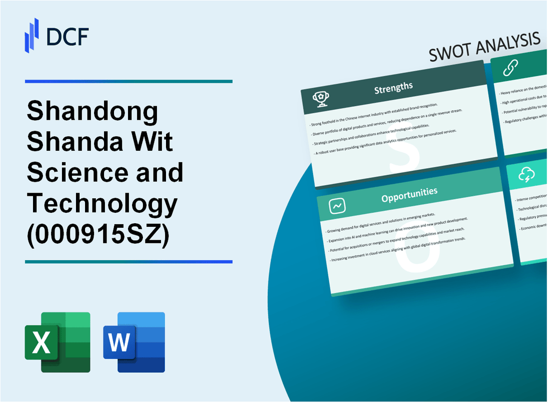 Shandong Shanda Wit Science and Technology Co., Ltd. (000915.SZ): SWOT Analysis