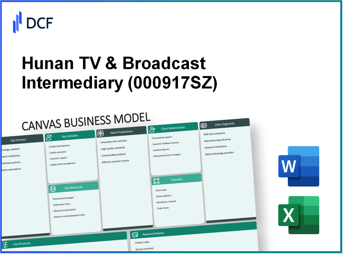 Hunan TV & Broadcast Intermediary Co., Ltd. (000917.SZ): Canvas Business Model