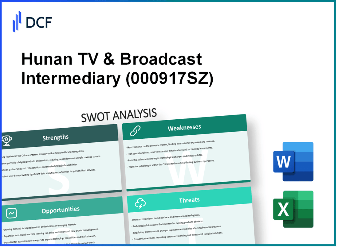 Hunan TV & Broadcast Intermediary Co., Ltd. (000917.SZ): SWOT Analysis