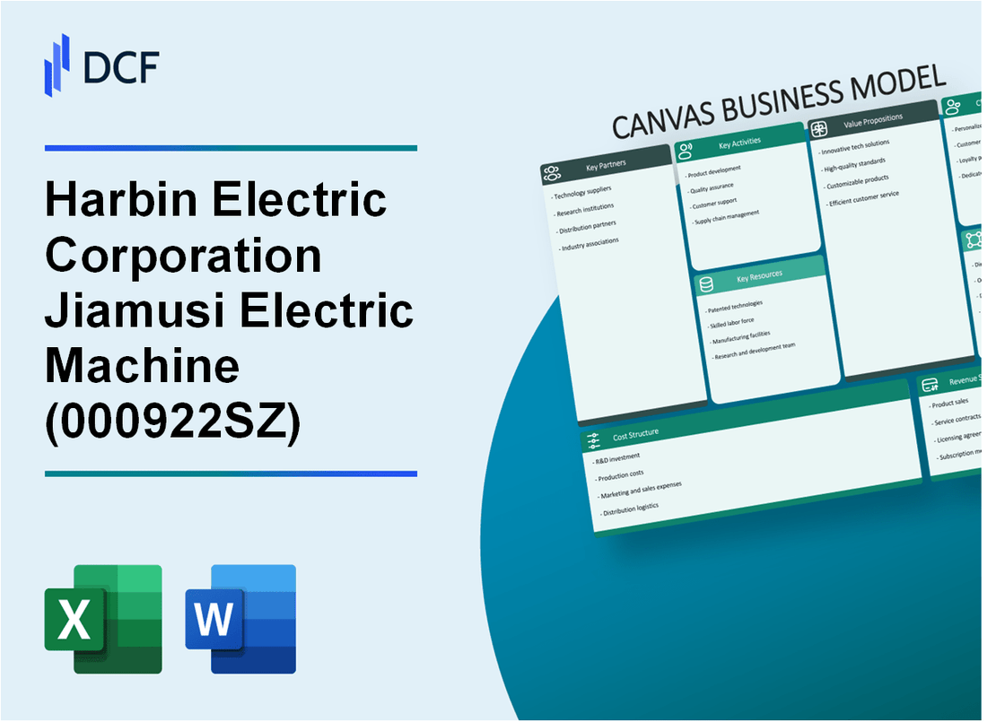 Harbin Electric Corporation Jiamusi Electric Machine CO.,Ltd (000922.SZ): Canvas Business Model