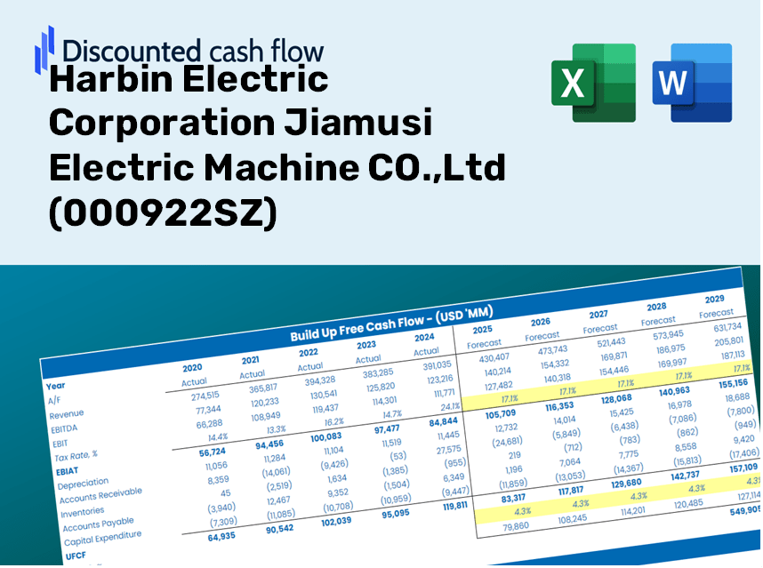 Harbin Electric Corporation Jiamusi Electric Machine CO.,Ltd (000922SZ) DCF Valuation