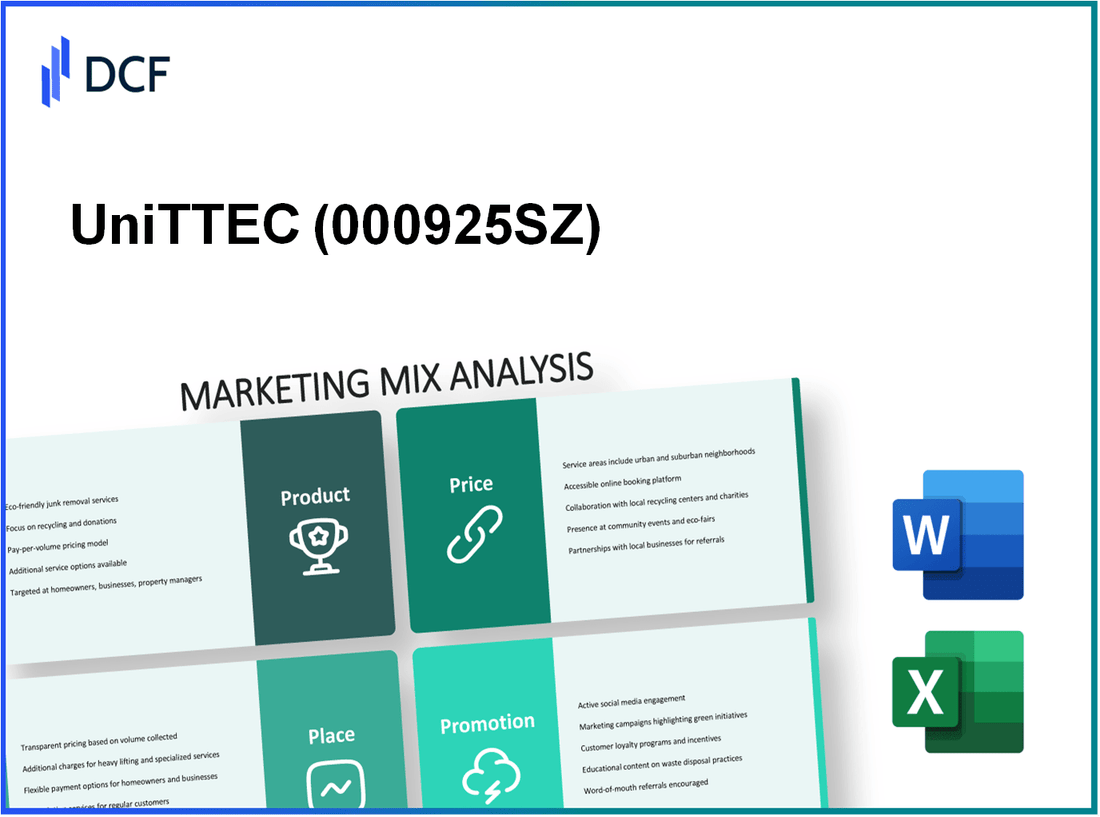 UniTTEC Co.,Ltd (000925.SZ): Marketing Mix Analysis