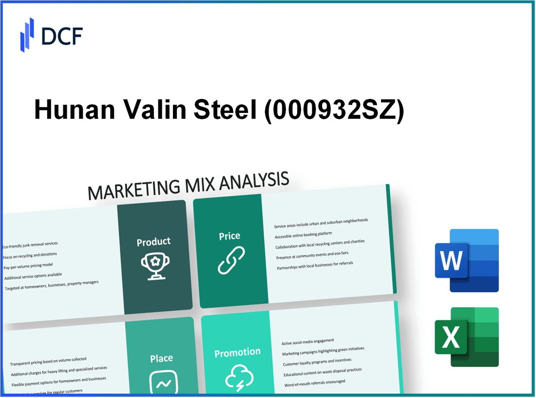 Hunan Valin Steel Co., Ltd. (000932.SZ): Marketing Mix Analysis