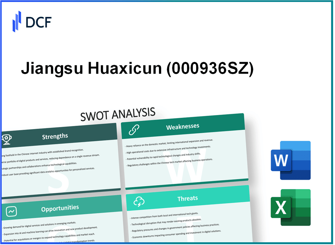 Jiangsu Huaxicun Co.,Ltd. (000936.SZ): SWOT Analysis