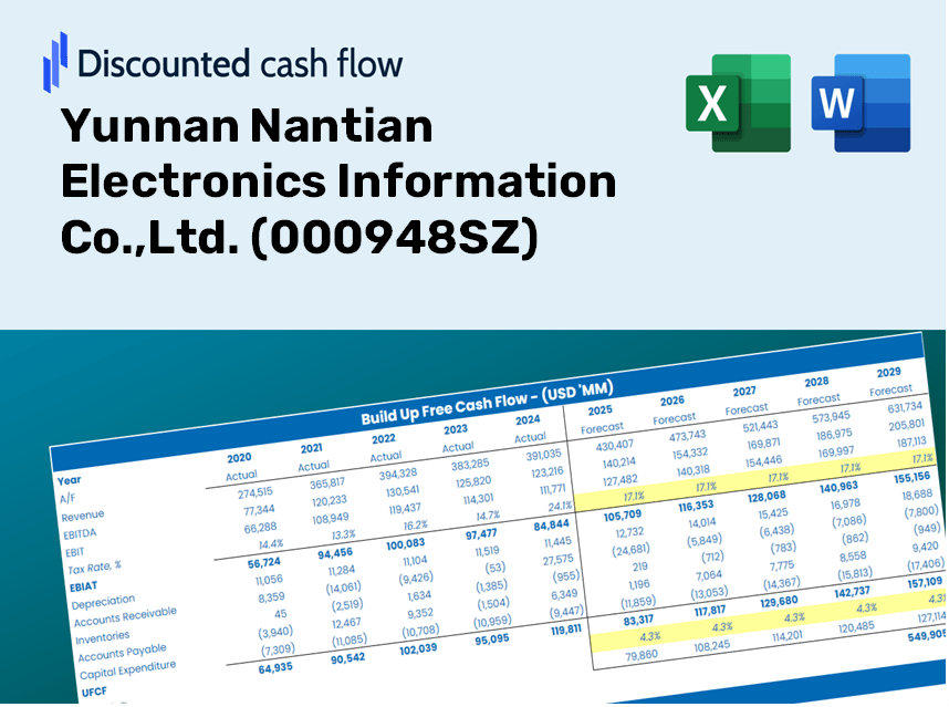 Yunnan Nantian Electronics Information Co.,Ltd. (000948SZ) DCF Valuation