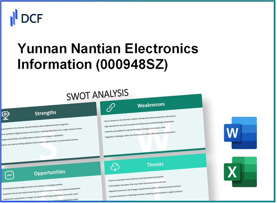 Yunnan Nantian Electronics Information Co.,Ltd. (000948.SZ): SWOT Analysis