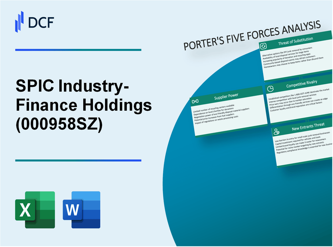 SPIC Industry-Finance Holdings (000958.SZ): Porter's 5 Forces Analysis