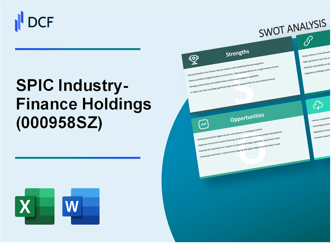 SPIC Industry-Finance Holdings Co., Ltd. (000958.SZ): SWOT Analysis