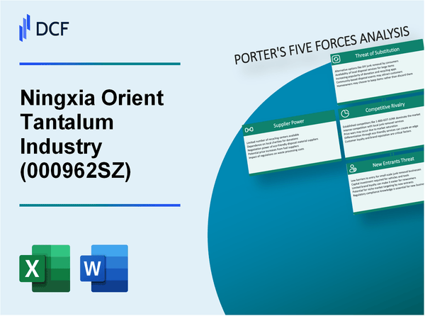 Ningxia Orient Tantalum Industry (000962.SZ): Porter's 5 Forces Analysis
