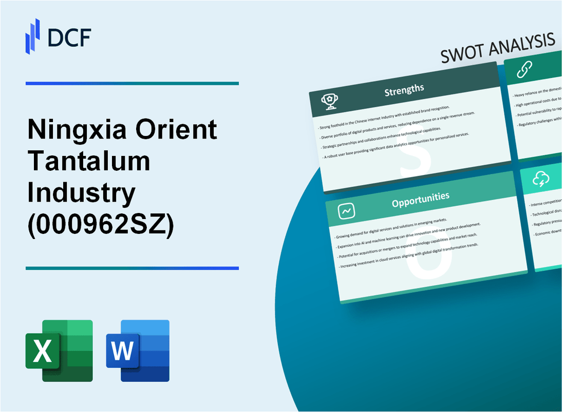 Ningxia Orient Tantalum Industry Co., Ltd. (000962.SZ): SWOT Analysis