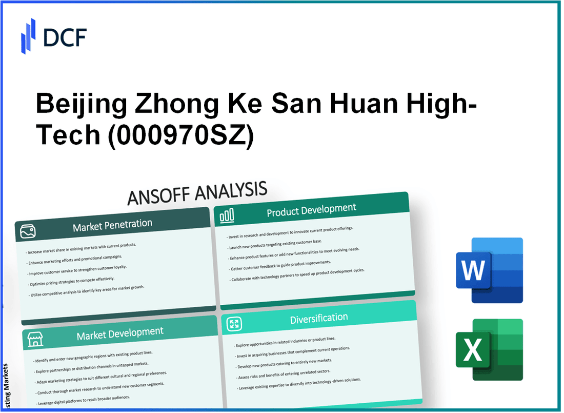 Beijing Zhong Ke San Huan High-Tech Co., Ltd. (000970.SZ): Ansoff Matrix