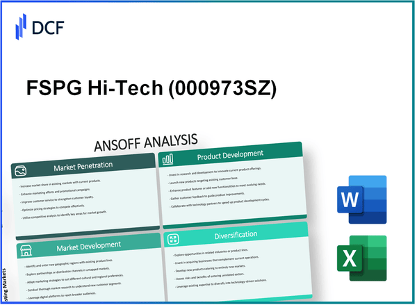 FSPG Hi-Tech CO., Ltd. (000973.SZ): Ansoff Matrix