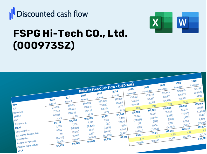 FSPG Hi-Tech CO., Ltd. (000973SZ) DCF Valuation