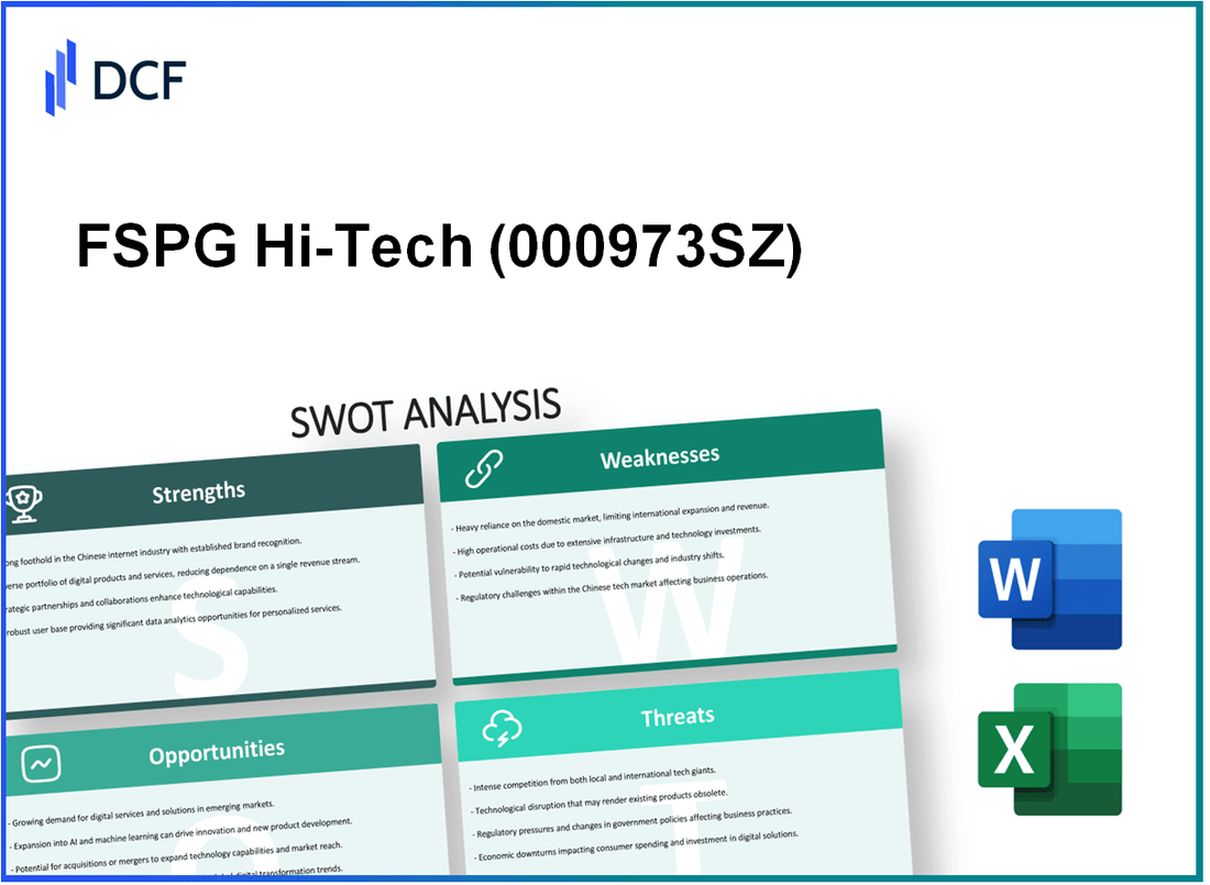 FSPG Hi-Tech CO., Ltd. (000973.SZ): SWOT Analysis