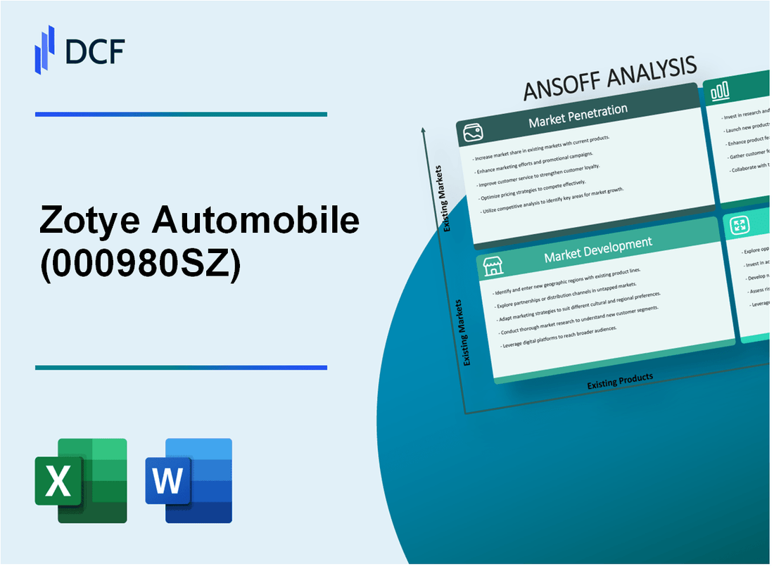 Zotye Automobile Co., Ltd (000980.SZ): Ansoff Matrix