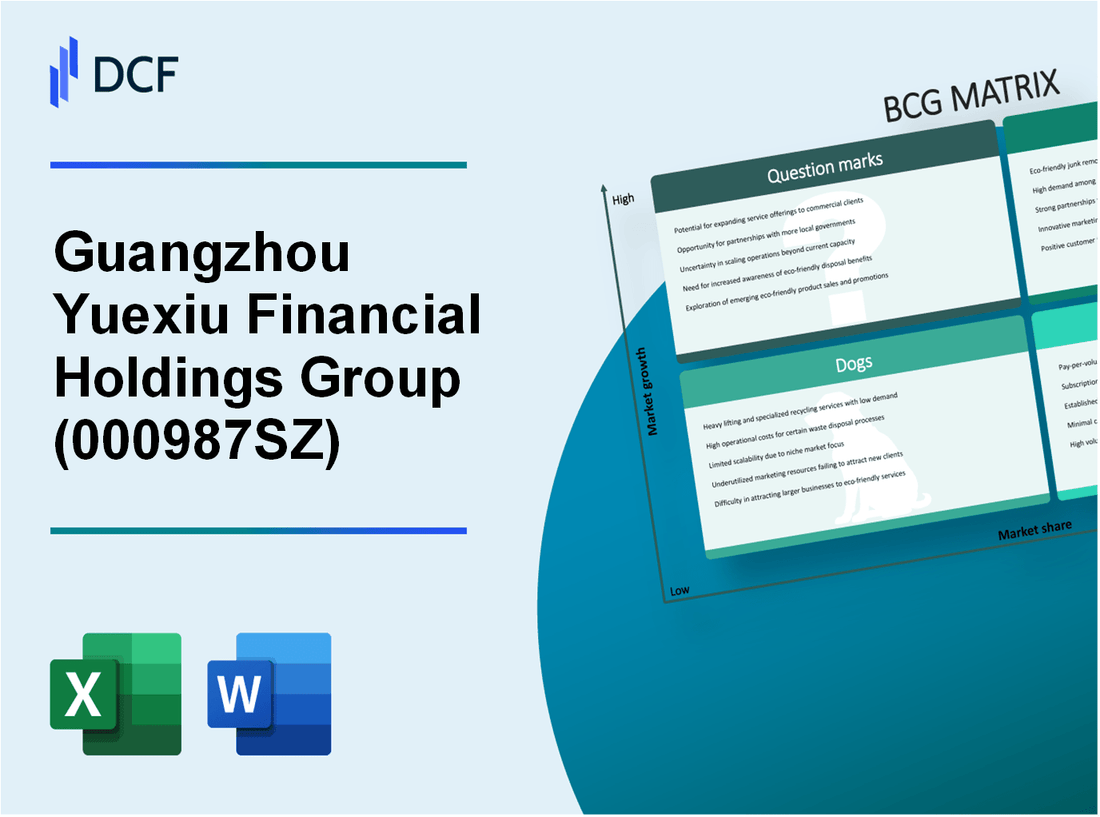 Guangzhou Yuexiu Financial Holdings Group Co., Ltd. (000987.SZ): BCG Matrix