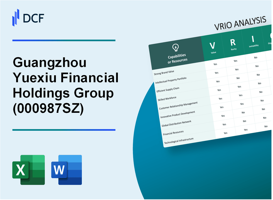 Guangzhou Yuexiu Financial Holdings Group Co., Ltd. (000987.SZ): VRIO Analysis