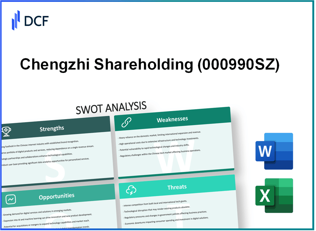 Chengzhi Shareholding Co., Ltd. (000990.SZ): SWOT Analysis