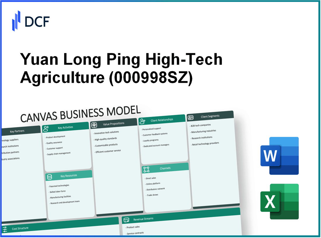 Yuan Long Ping High-Tech Agriculture Co., Ltd. (000998.SZ): Canvas Business Model