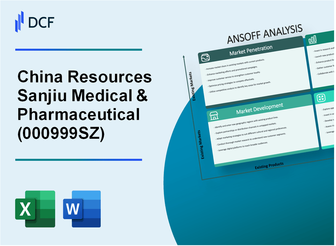 China Resources Sanjiu Medical & Pharmaceutical Co., Ltd. (000999.SZ): Ansoff Matrix