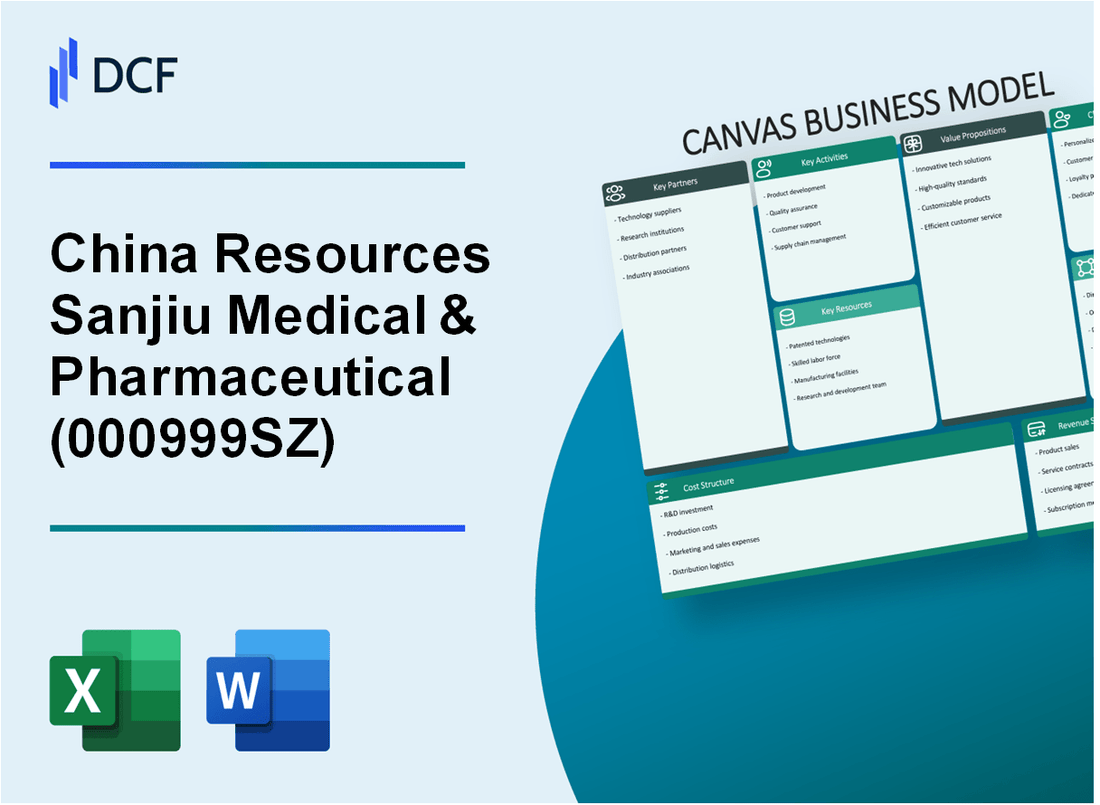 China Resources Sanjiu Medical & Pharmaceutical Co., Ltd. (000999.SZ): Canvas Business Model