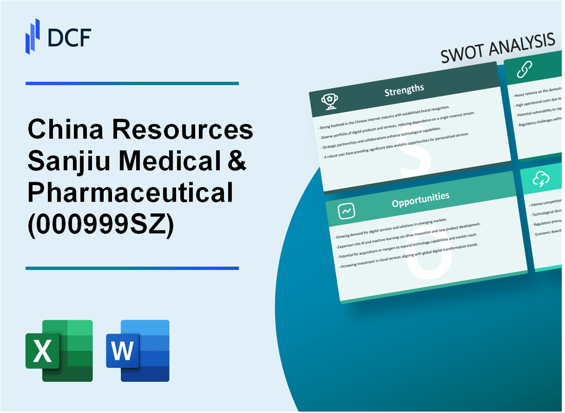 China Resources Sanjiu Medical & Pharmaceutical Co., Ltd. (000999.SZ): SWOT Analysis