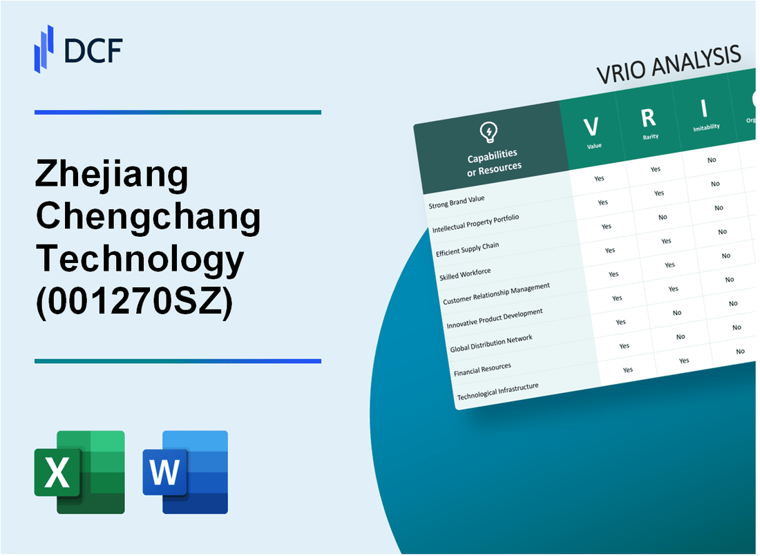 Zhejiang Chengchang Technology Co., Ltd. (001270.SZ): VRIO Analysis