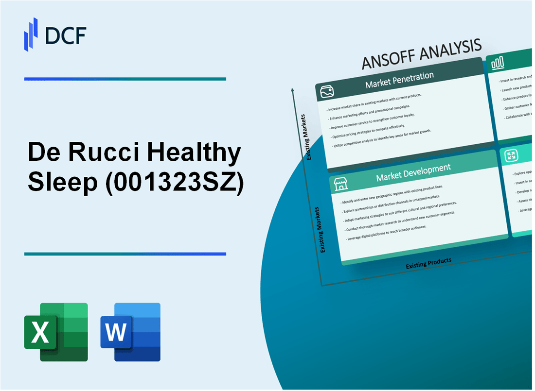 De Rucci Healthy Sleep Co., Ltd. (001323.SZ): Ansoff Matrix