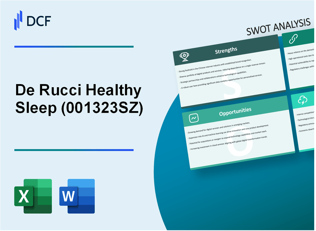 De Rucci Healthy Sleep Co., Ltd. (001323.SZ): SWOT Analysis