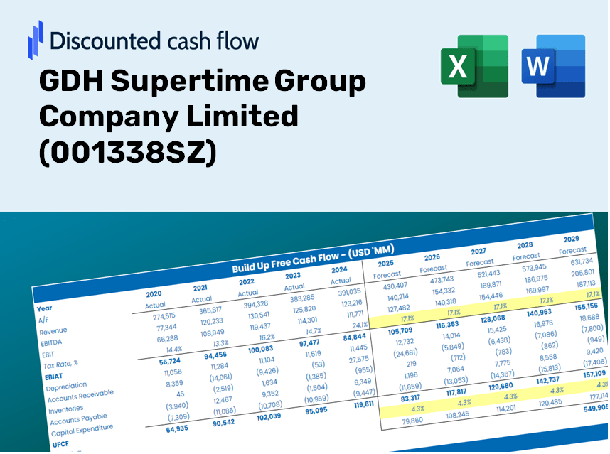 GDH Supertime Group Company Limited (001338SZ) DCF Valuation